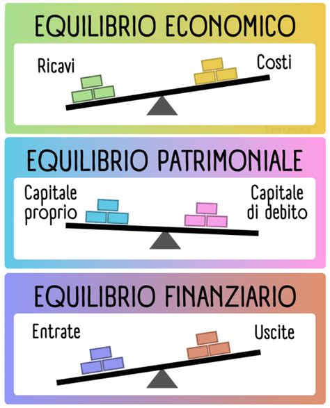 capitalizzazione prada|Andamento Commerciale Economico e Finanziario del .